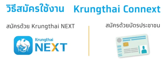 สมัคร Krungthai Connext ต้องใช้อะไรบ้าง