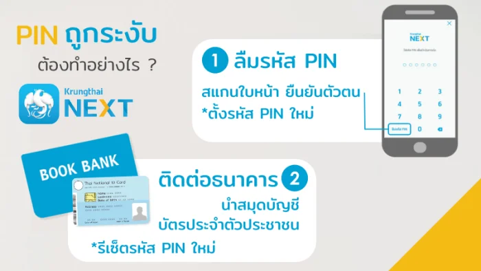 ลืมรหัส PIN เข้าแอป Krungthai NEXT ต้องแก้ไขอย่างไร