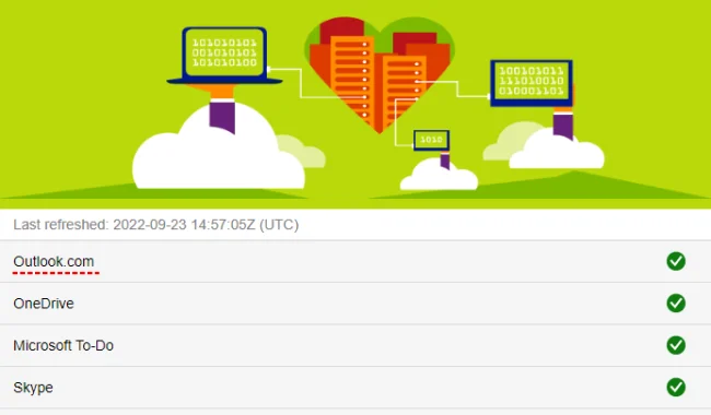 เข้า Outlook ไม่ได้