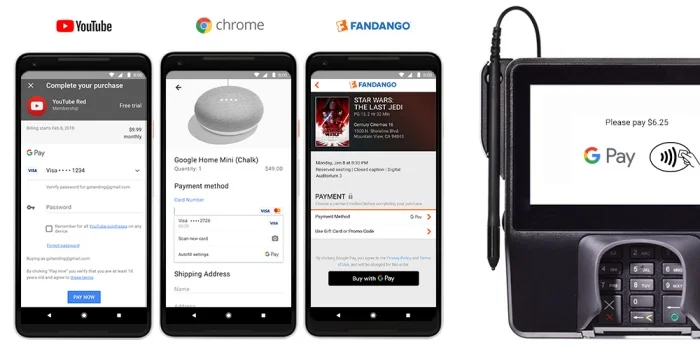 Google Wallet และ Google Pay ต่างกันอย่างไร