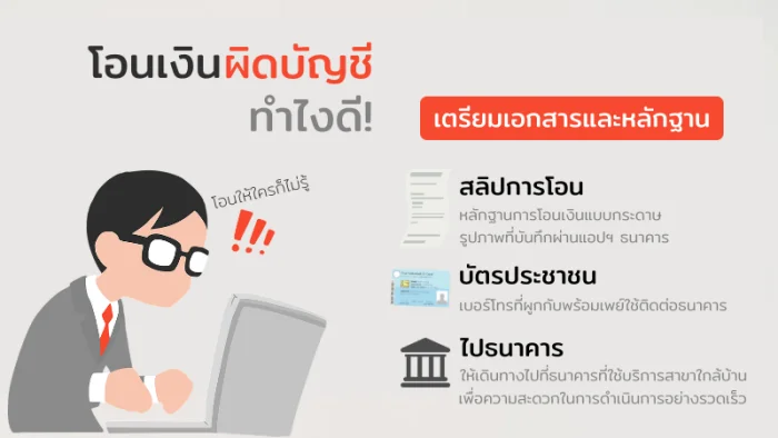 โอนเงินผิดบัญชี นำหลักฐานติดต่อธนาคารที่ใช้บริการใกล้บ้าน
