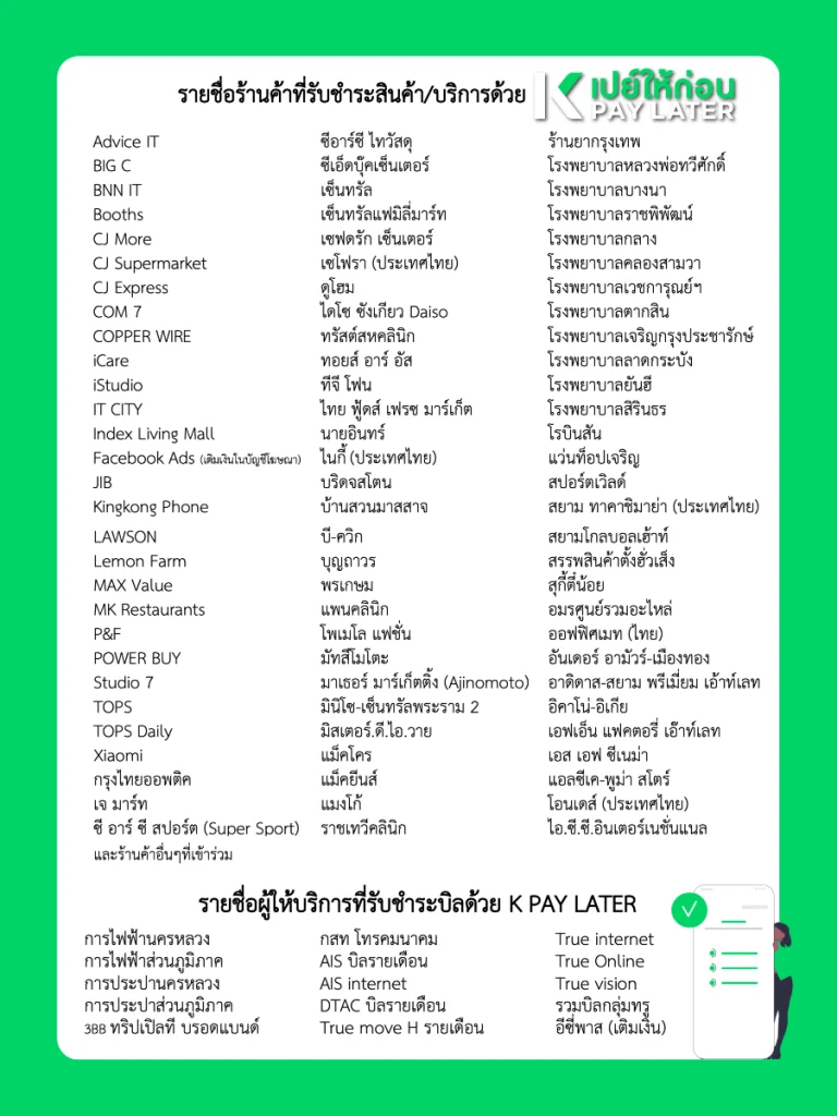K Pay Later ใช้ได้ที่ไหนบ้าง