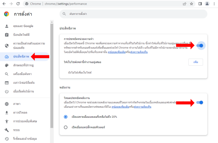 แก้ปัญหา Chrome กินแรม