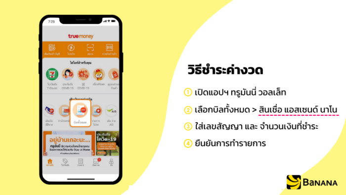 วิธีผ่อนสินค้าไอทีกับ BaNANA ผ่อนไม่ใช้บัตร แค่มีบัตรประชาชนก็สมัครได้