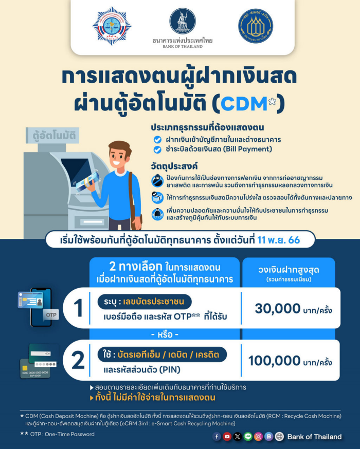 ฝากเงินสดผ่านตู้ CDM ต้องยืนยันตัวตน