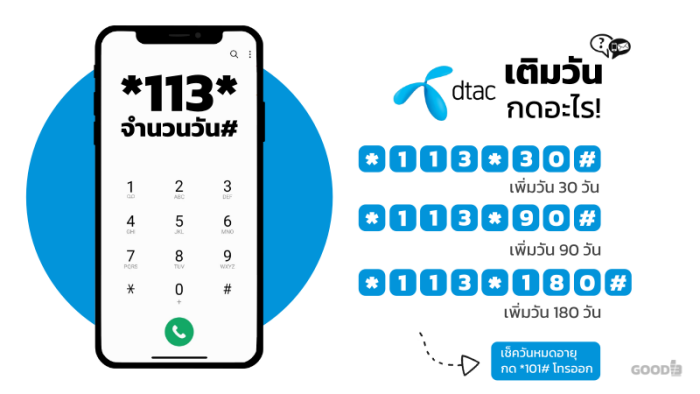 วิธีซื้อวันดีแทค