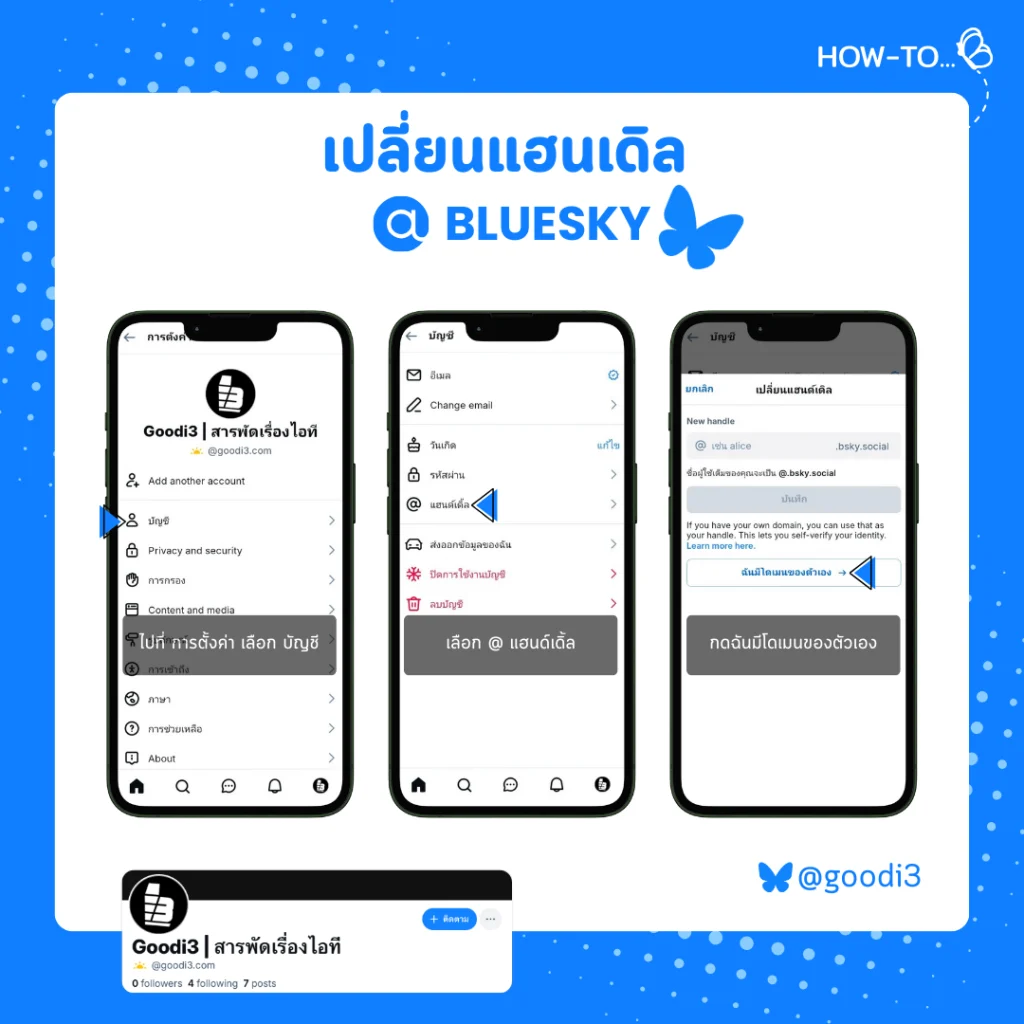 วิธีเปลี่ยนแฮนเดิล BlueSky เป็นชื่อโดเมนของตัวเอง