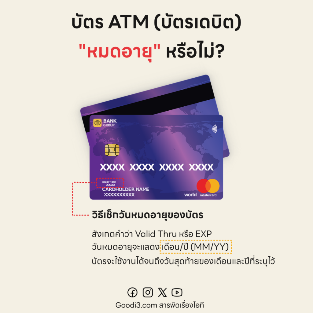 วิธีเช็กวันหมดอายุบัตร ATM (บัตรเดบิต)